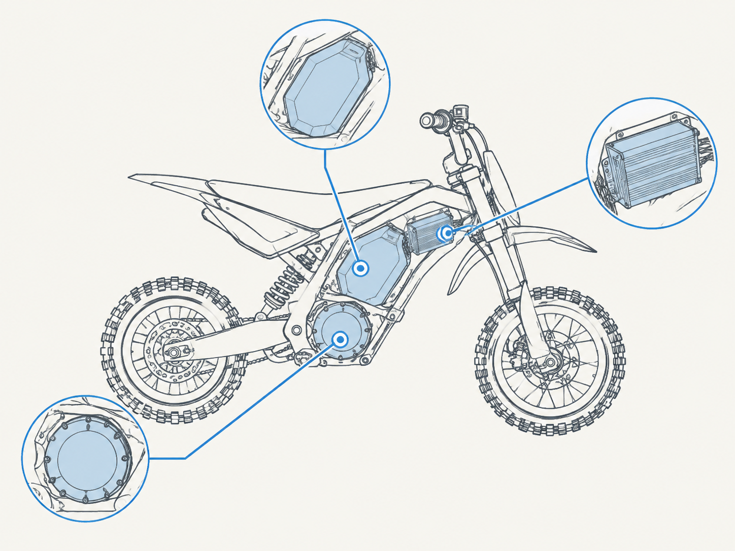 Technical schematic callout diagram highlighting the battery label, motor controller, and charging port verification points on a compact electric pit bike.
