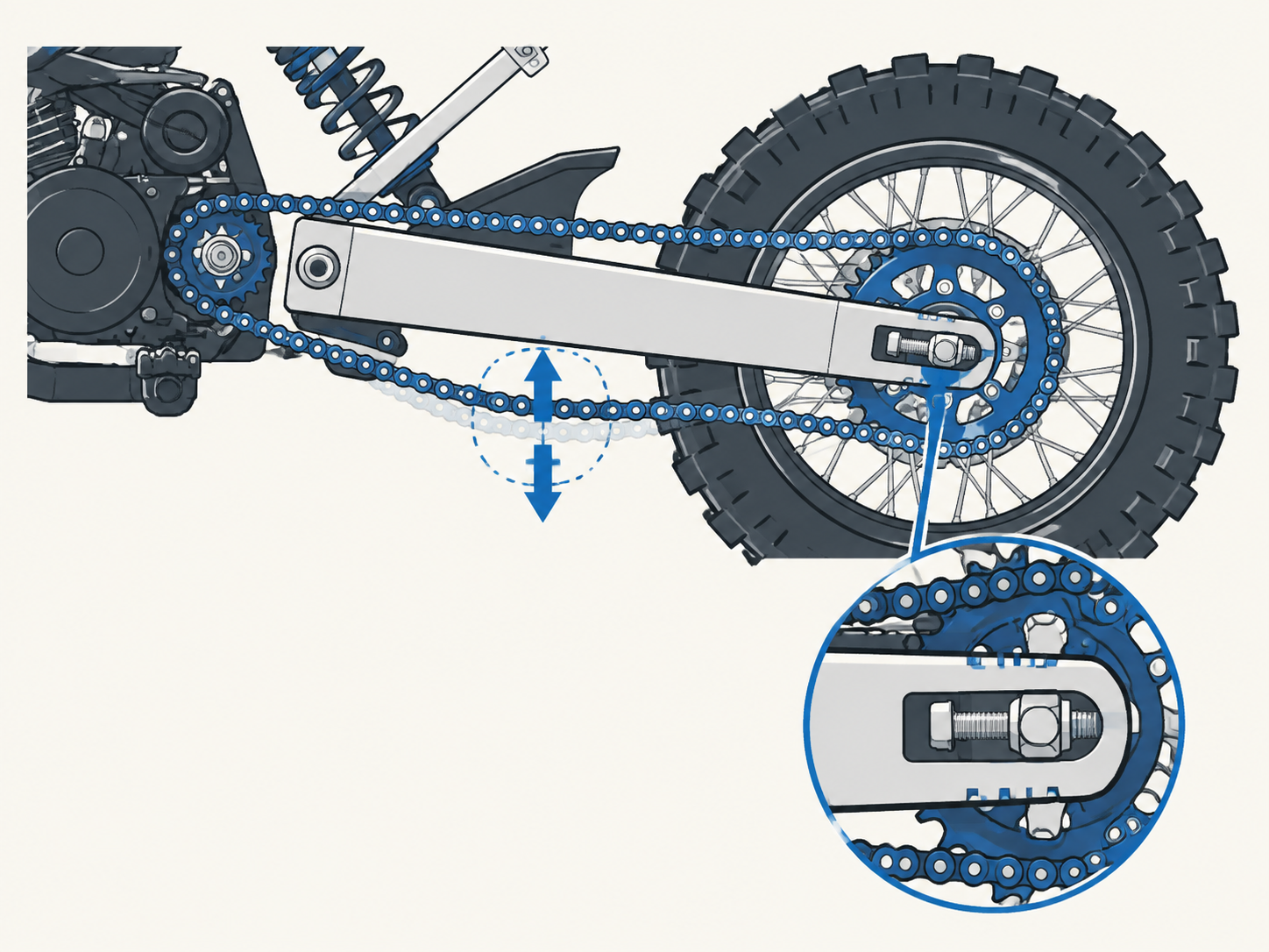 Technical diagram illustrating pit bike chain vertical slack measurement midpoint between sprockets and rear axle adjuster alignment.